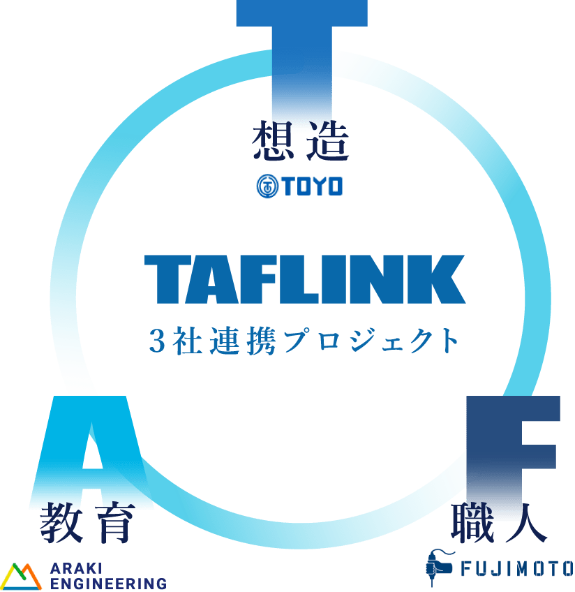 TAFLINK 3社連携プロジェクト